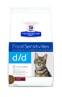 Hill's Feline D/d Allergie/voedselintolerantie Kattenvoer 1,5 Kg