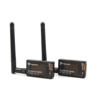 Holybro SiK Telemetrie Radio V3 100mW 433MHz / 915MHz Open Source SiK firmware Plug n play for Pixhawk Standaard Flight