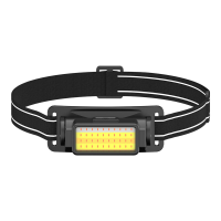 Hoog Licht Mini Koplamp Type C Oplaadbare Sensing Koplamp Buitenshuis Hardlopende Nachtvisserij Koplamp