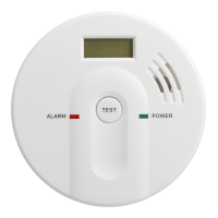 Hq Smoke Fire Alarm Sensor Detector Security System For Home Kitchen Bedroom