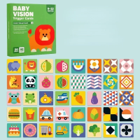 VisionBook – Educatief & Leerzaam – Baby Cognitie Kaartenboek 6 12 maanden | Educatief Speelgoed