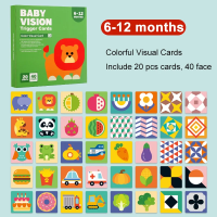Baby Vision™ – Kijkpret Moment – Baby Activeringskaarten 6 12 maanden | Educatief Speelgoed