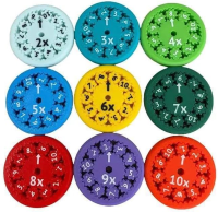 Whiz Spinner – Tellen & Tollen – Rekenen Fidget Vermenigvuldiging en Delen (9 stuks) | Educatief Speelgoed
