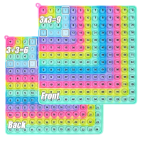 Multicolor Fidget Board™   Verbeter rekenvaardigheid   Reken Fidget Bord Regenboog (licht) | Educatief Speelgoed