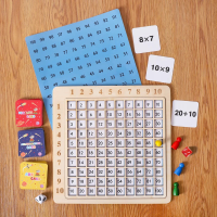 Woods™   Spelenderwijs Vermenigvuldigen   Reken Speelbord Starter | Educatief Speelgoed