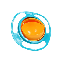 Spill™ | Anti mors beker Blauw | Educatief Speelgoed