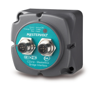CZone MasterBus Bridge Interface
