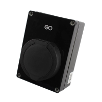 Mini Smart Home