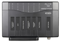Contact 6 PLUS Interface