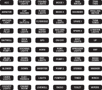 Labelset voor waterdichte keypad