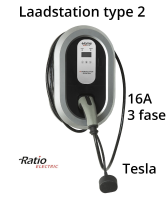 Home Box Plus type 2, 16A, 3 fase, rechte laadkabel + KWh meter