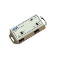 Bliq P1 Splitter voor Laadpaal