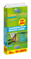 Viano gazonmeststof 17,5kg + 2,5kg gratis voor 400m²