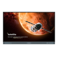 BenQ RP7504 interactief whiteboard 190,5 cm (75