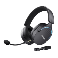 Trust GXT 491 Fayzo Draadloze Gamingheadset   7.1 Surroundgeluid   Over ear Hoofdtelefoon   Zwart