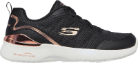 Skechers Skech Air Dynamight   the Halcyon 149660 BKRG 37