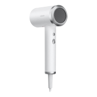 Xiaomi iconische hogesnelheidsföhn