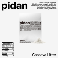 Pidan Cassave Kattenbakvulling 2,4 kg * 4   Engelse Verpakking