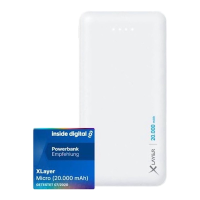XLayer Powerbank Micro Wit   20000 mAh LiPo Powerbank   2 x USB uitgang   1 x USB C ingang   Wit