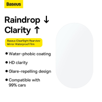 Baseus ClearSight Achteruitkijkspiegel Waterdichte Film Helder, Verpakking van 2