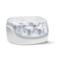 Chicco Sterilisator Voor Microgolf