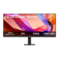 LG UltraWide 34U511A B 34 inch