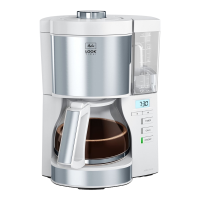 MELITTA 6766590 Filterkoffiezetapparaat Wit