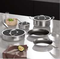 COOKER KING 8 delig roestvrijstalen pannenset
