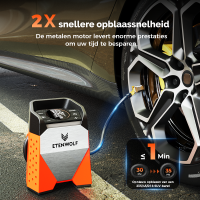 ETENWOLF ZEPHYR S3 Draagbare Bandenpomp Luchtcompressor, 1 minuut snel oppompen en 100% inschakelduur, 160 PSI luchtpomp voor auto's, SUV's, fietsen, ballen (Levendig Oranje)