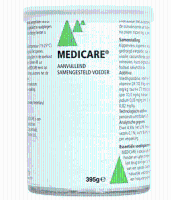 Ast farma dechra Medicare
