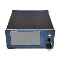 HWAUT IGAP 300 Injector Tester Solenoïde en Piezo injectoren 7  inch HD touchscreen AC 100V 240V Embedded Smart All In O