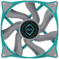 Iceberg Thermal IceGALE PC ventilator Turquoise