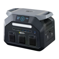 IEETek P1800 1800W Zonne Generator 1024Wh EV Grade LiFePO4  batterij Draagbare Energiestation 11 Uitgangen 220V 3600W Pi
