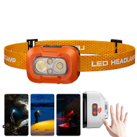 BIKIGHT A39 550 Lumen Ultra heldere Mini Sensor Hoofdlamp Spot lamp + Floodlight) Golfdetectie 3 kleurig Licht IP44 Wate