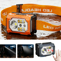 BIKIGHT A40 Mini Sensor Hoofdlamp met Spotlight & Floodlight Golf Sensor 3 Kleur Licht, IP44 Waterdicht USB C Oplaadbare