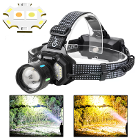 IPRee Dual Light Source Zoomable LED Hoofdlamp met Sensor Schakelaar Langere Bereik Sterke Licht LED Buiten Lange Duur H