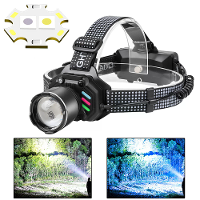 IPRee Dual Light Source Zoombare LED koplamp met sensorbedieningsfunctie Lange afstands LED zaklamp Buitenlangdure Sterk