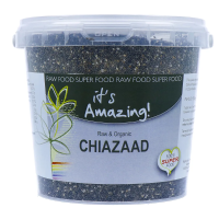 Its Amazing Chiazaad Emmertje