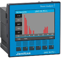 Janitza UMG 96 PQ L, 24 90V