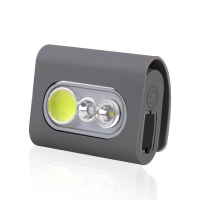 Heldere Clip Led koplamp Outdoor Night Running Lights 5 Verlichtingsmodi Type C USB Oplaadbare Jogging Wasknijper Licht