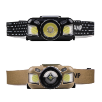 XPE+COB Lichaamsbewegingssensor Krachtige LED Hoofdlamp Oplaadbare Camping Zaklamp COB Koplamp Hoofdzaklamp