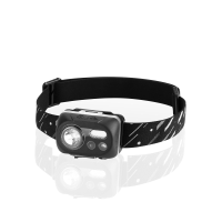 JETBeam HP30 Oplaadbare Sensor Hoofdlamp Lichtgewicht Hardlopen Wandelen Bergbeklimmen 200 Lumen Draagbare Hoofdlamp