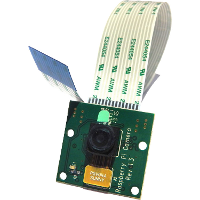 Hd Video Camera Module