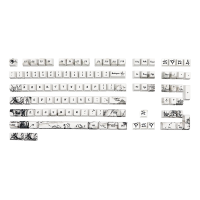 JSJT 110 Toetsen Inkt Panda Keycap set OEM Profiel PBT Vijfzijdige Sublimatie Custom Keycaps voor Mechanische Toetsenbor