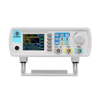 JUNTEK™ JDS6600 15/30/40/50/60MHz DDS Functie Signaalgenerator/bron Dubbel/2 kanaals frequentiemeter Willekeurige golfvo