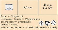Karlie Scheerkop Max 45 #95;_3 Mm