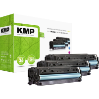 KMP Toner vervangt HP 305A, CE411A, CE412A, CE413A Compatibel Combipack Cyaan, Magenta, Geel 3400 bladzijden H T196CMY 1233,0030