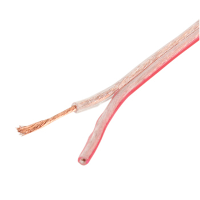 OFC Luidsprekerkabel 2x0.75Mm 15 meter op rol
