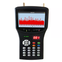 KPT 256HD+ Digitale Satellietzoeker Meter 4,3