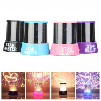 Led Starry Night Cupid Love Projector Lamp Projecting Light Kids Gift